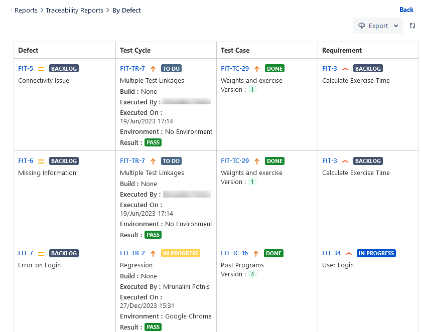 Traceability by Defect Traceability by Defect