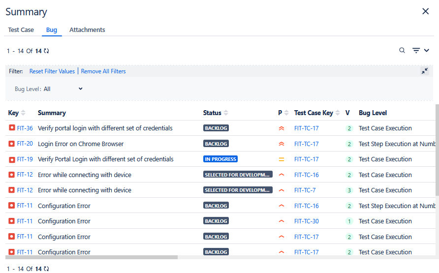 Bug Tab on Summary Bug Tab on Summary