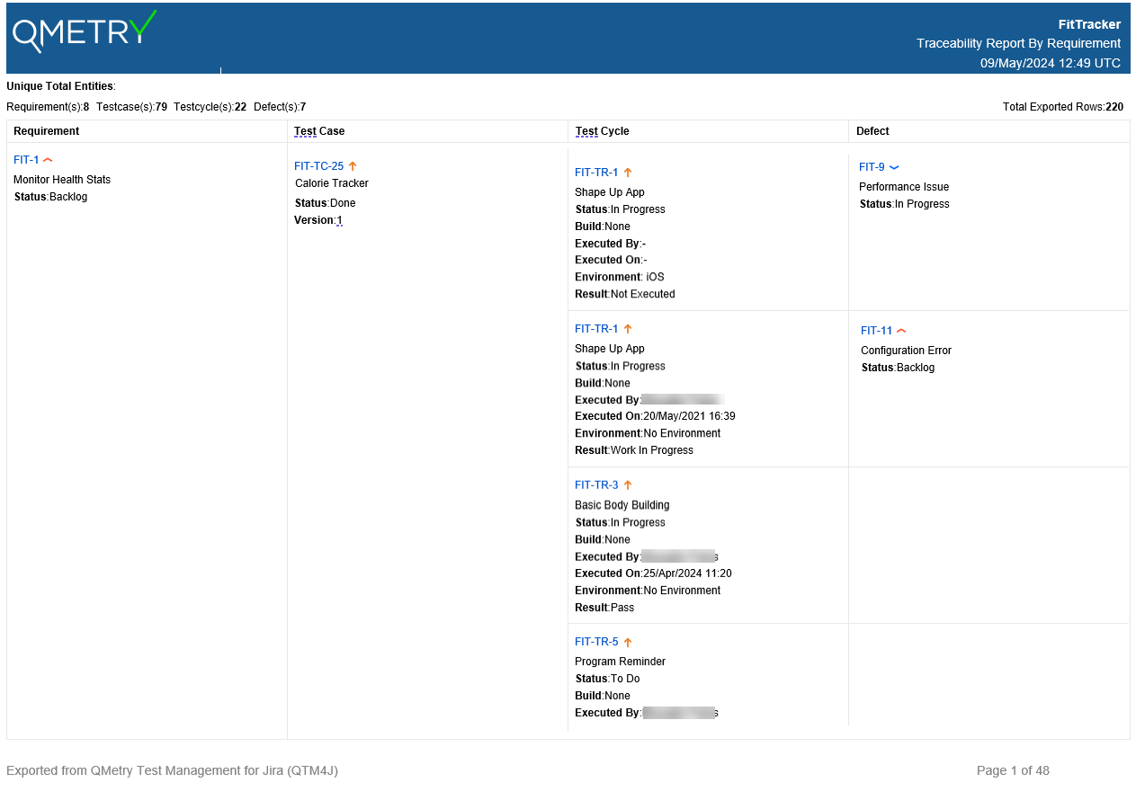 Exported to Word Exported to Word