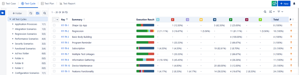 Execution Result Columns Test Cycle List View Execution Result Columns Test Cycle List View