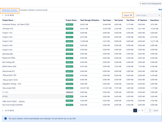 Attachment Storage Utilization Attachment Storage Utilization