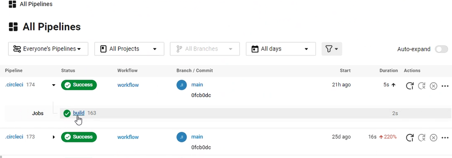 CircleCI Pipeline CircleCI Pipeline