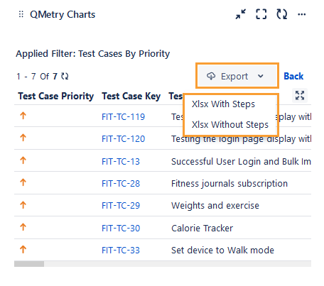 Export QMetry Charts Export QMetry Charts