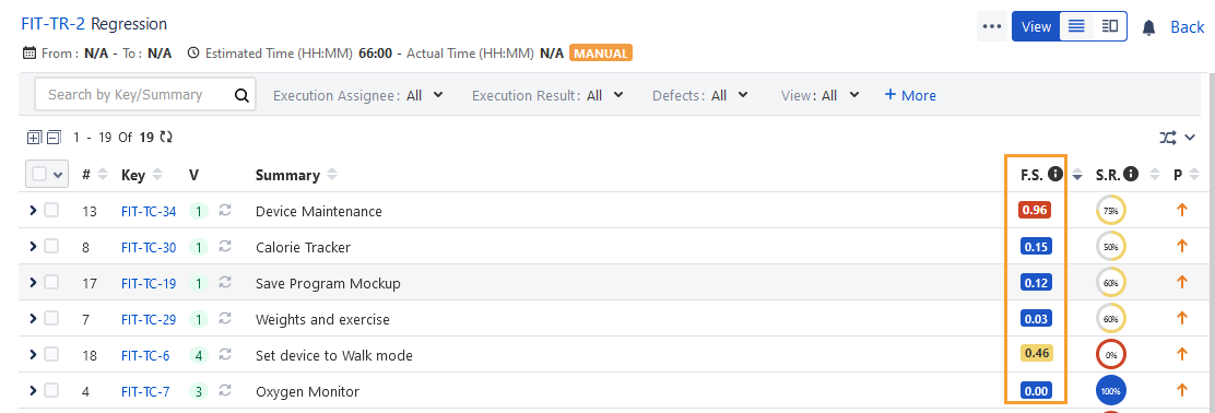 Flaky Score on List View Flaky Score on List View