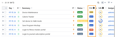 Flaky Score TC List View Flaky Score TC List View