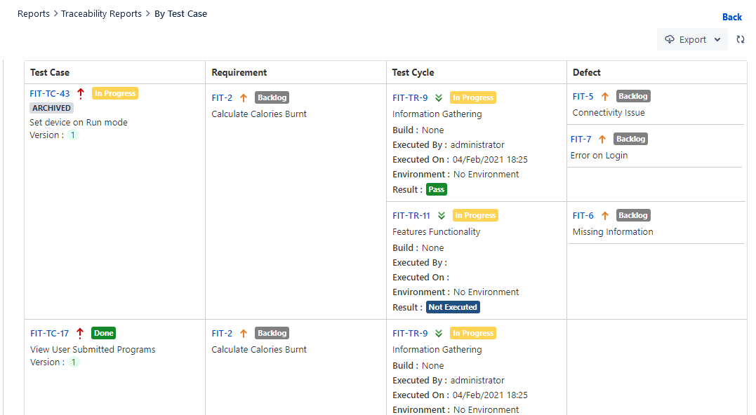 Archived tag Archived tag