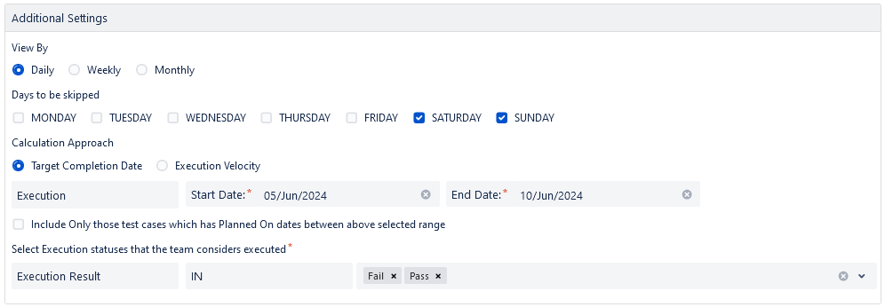 Without Considering Planned On Dates Without Considering Planned On Dates