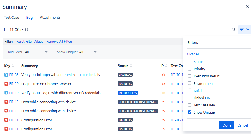 Unique Bug Count Unique Bug Count