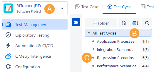 Test Cycle Tree Test Cycle Tree