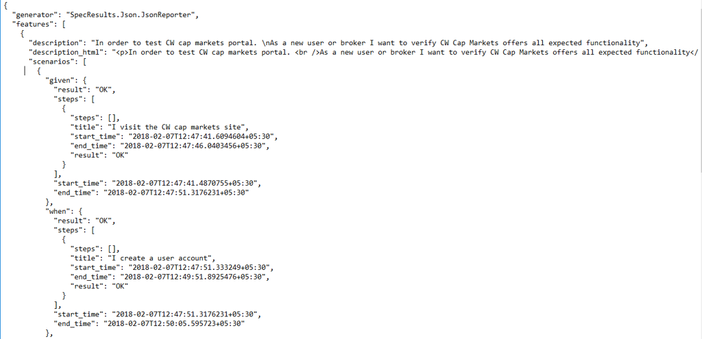 SpecFlow Sample File SpecFlow Sample File