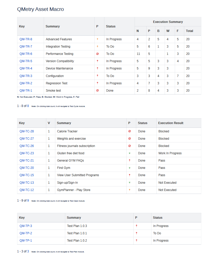 Exported Report Exported Report