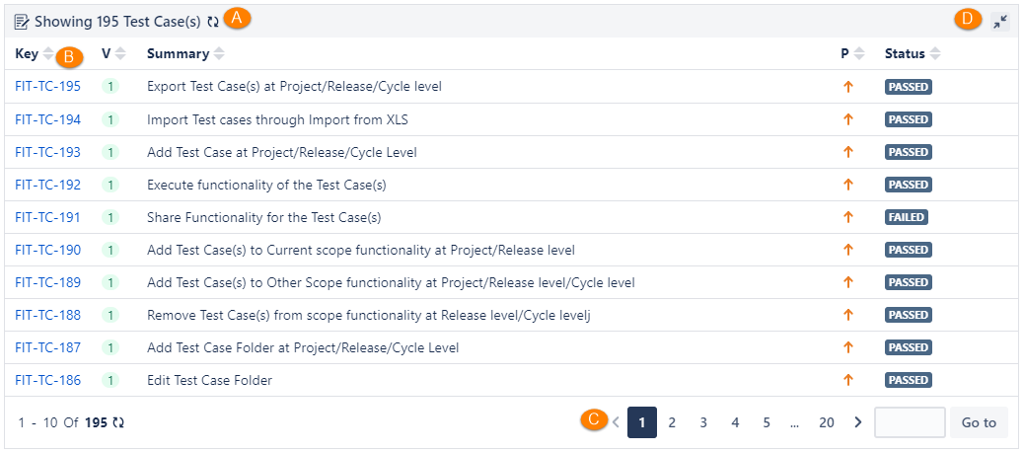 View QMetry Assets View QMetry Assets