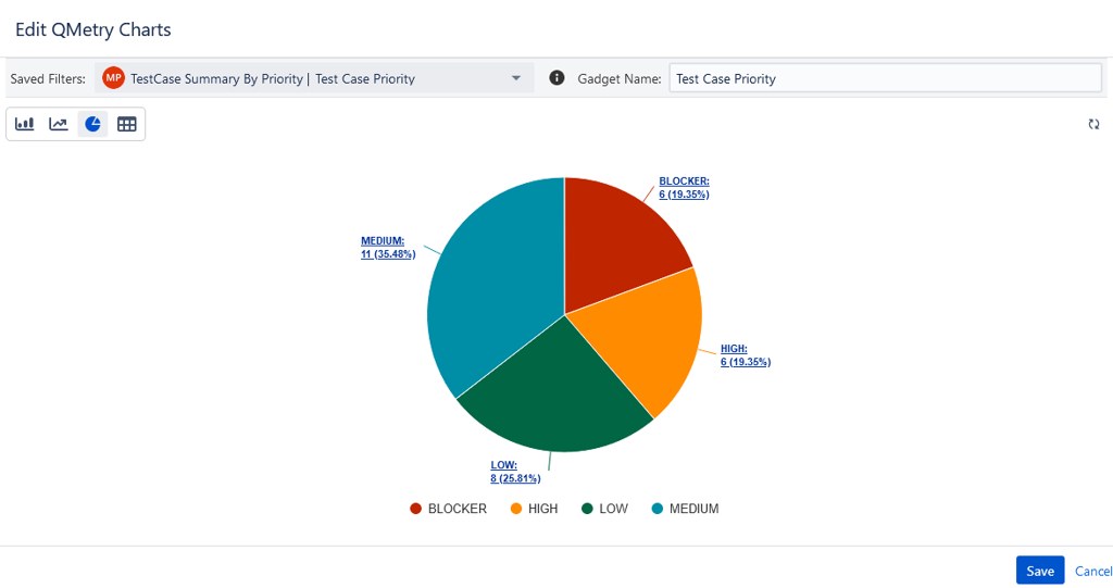 Filter for Chart Filter for Chart