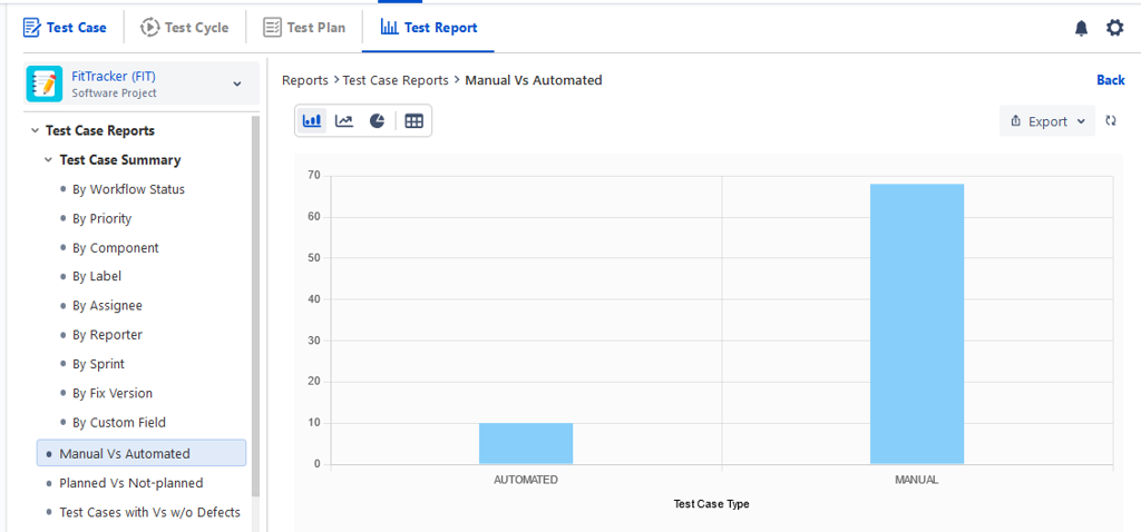 Automation Reports Automation Reports