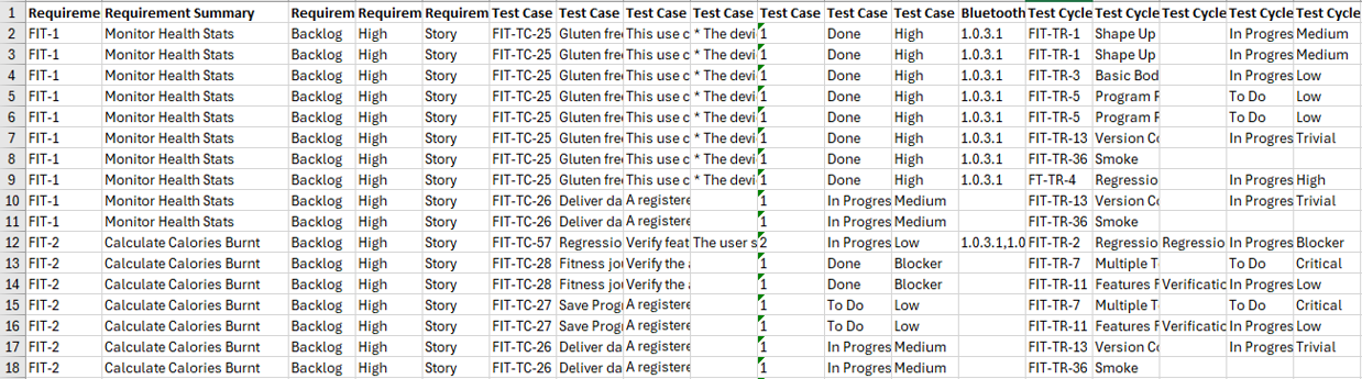 Exported to Excel Exported to Excel