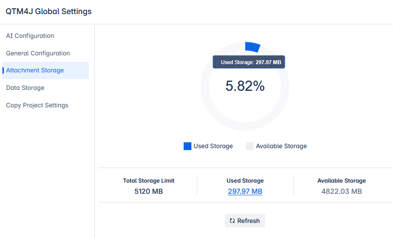 Attachment Storage Utilization Details Attachment Storage Utilization Details