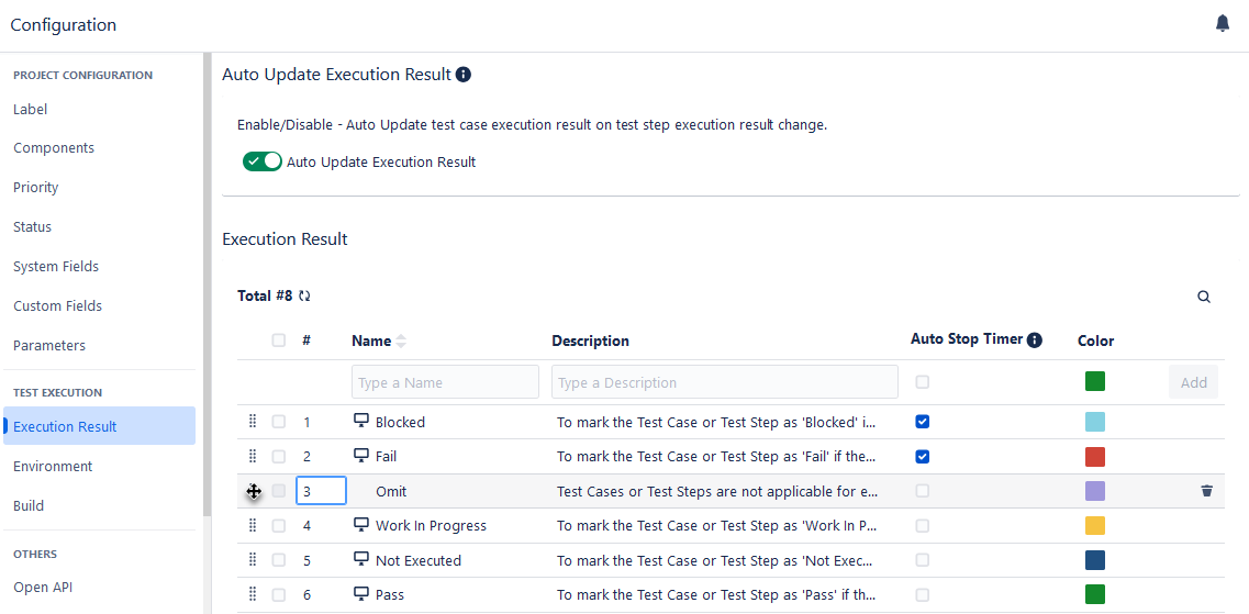 Set Priority of Execution Result Set Priority of Execution Result