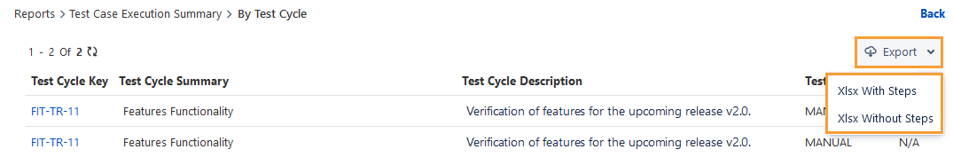 Drilled down report Drilled down report